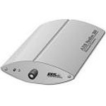 Neteye FW5032