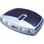 ATEN US-421ͼƬ
